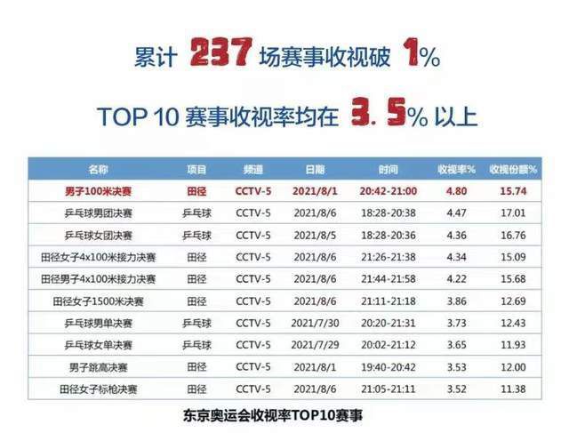 什么……安崇丘整个人悲痛万分，脱口道：他……他女儿刚刚怀孕……老婆孩子都等着他呢……他怎么能死呢……叶辰认真道：他确实死了。